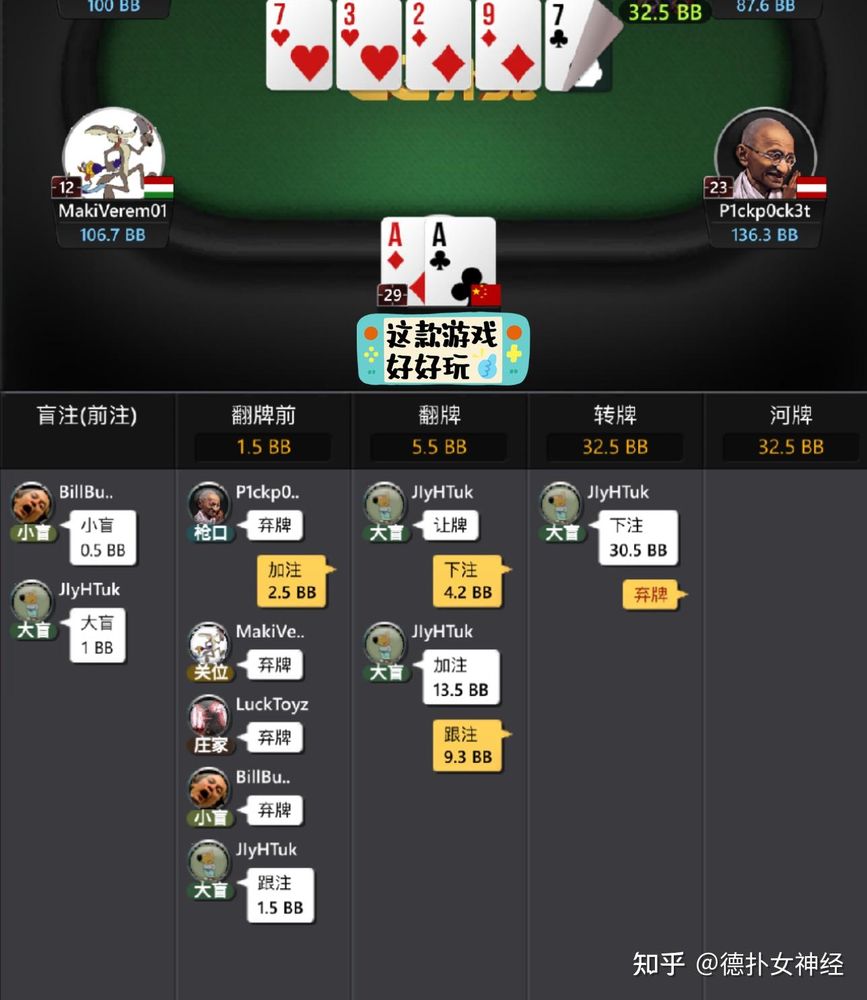 hhpoker俱乐部id